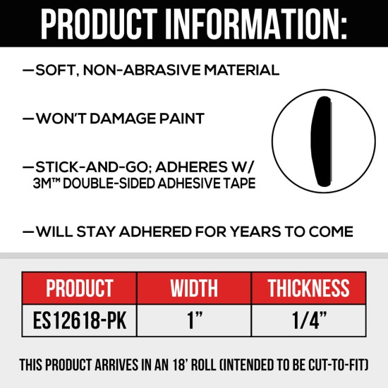 European Style Molding Pack; 18' Roll - 1” Wide, 1/4” Thick / ES12618-PK European Style Molding Pack; 18' Roll - 1” Wide, 1/4” Thick / ES12618-PK